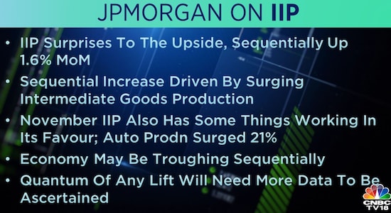 JPMorgan on IIP: