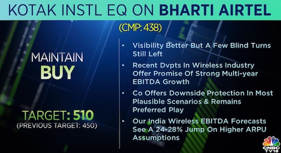Kotak Institutional Equities on Bharti Airtel: