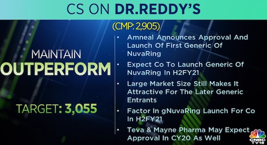 Credit Suisse on Dr Reddy's: Credit Suisse on Dr Reddy's: