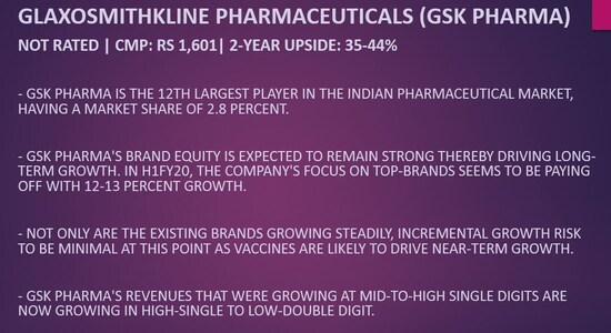 GSK Pharma: