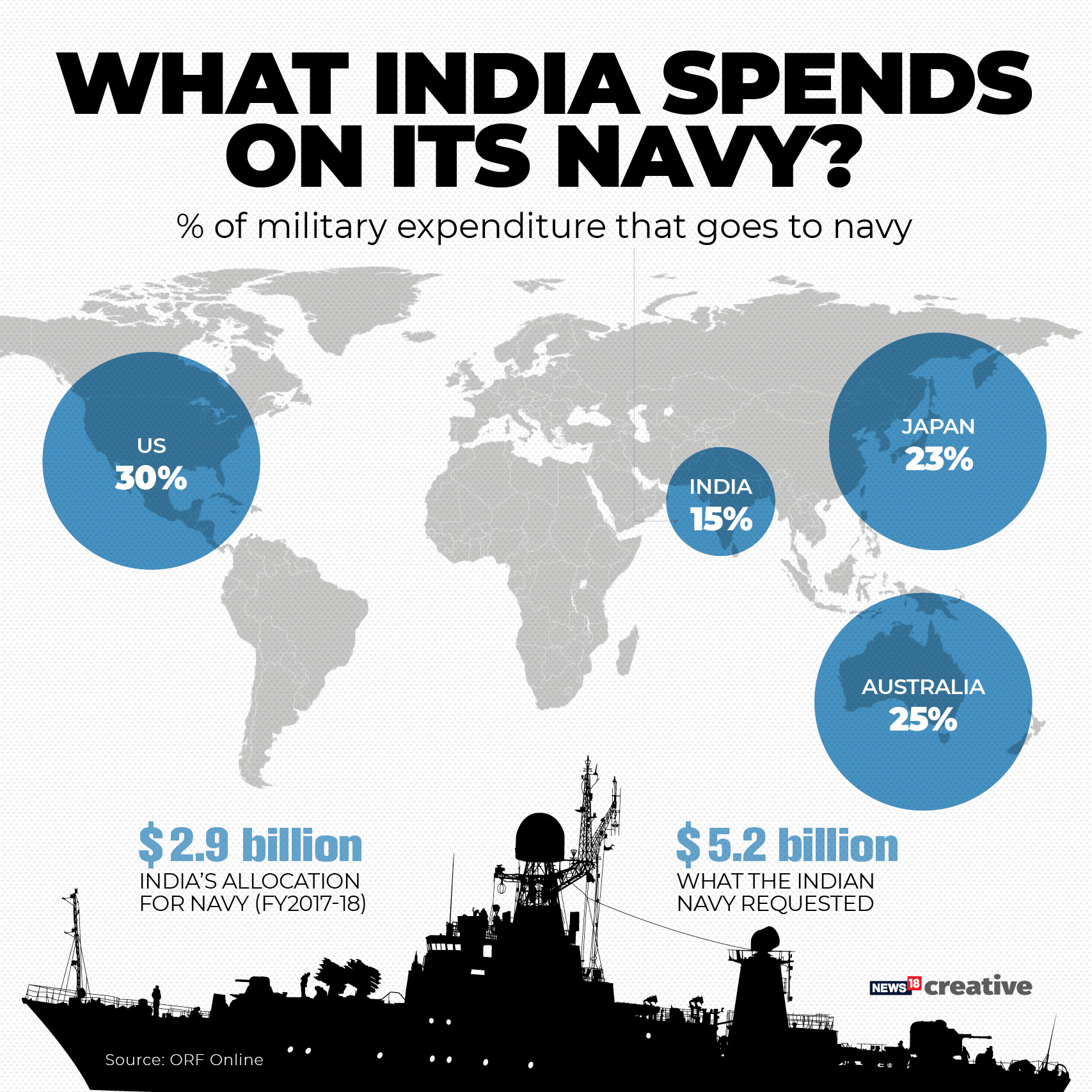 Navy Day Some key facts and details about the Indian Navy
