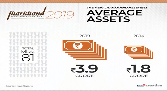 CNBCTV18 CNBCTV18