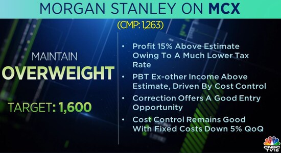 Morgan Stanley on MCX: 