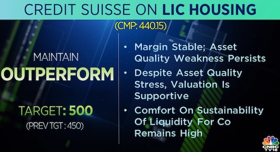 Credit Suisse on LIC Housing:
