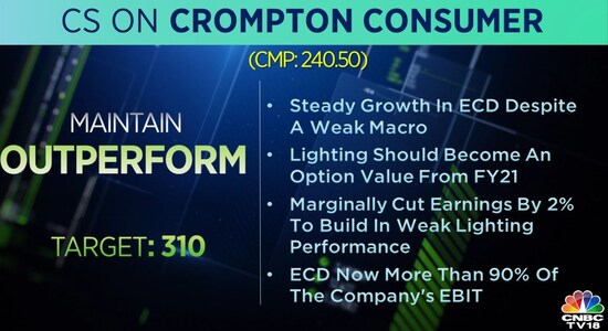 Credit suisse on Crompton Consumer: Credit suisse on Crompton Consumer: