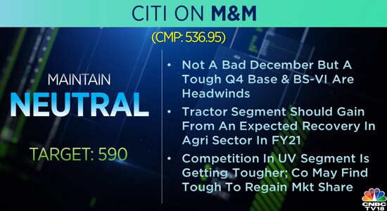 Citi on M&M: Citi on M&M: