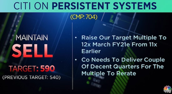 Citi on Persistent Systems: