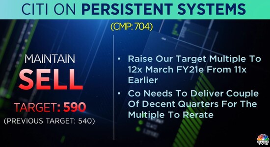 Citi on Persistent Systems: Citi on Persistent Systems: