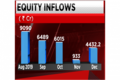 December MF data: Equity inflow bounces back; investors seek largecap safety