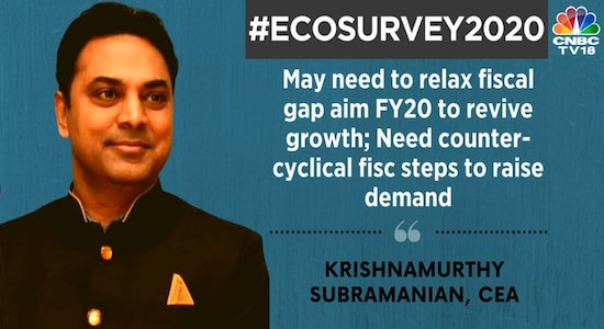  Food subsidy rationalisation is a key tool to fiscal management; counter-cyclical fisc steps to up consumer sentiment