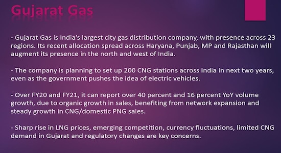 Gujarat Gas: