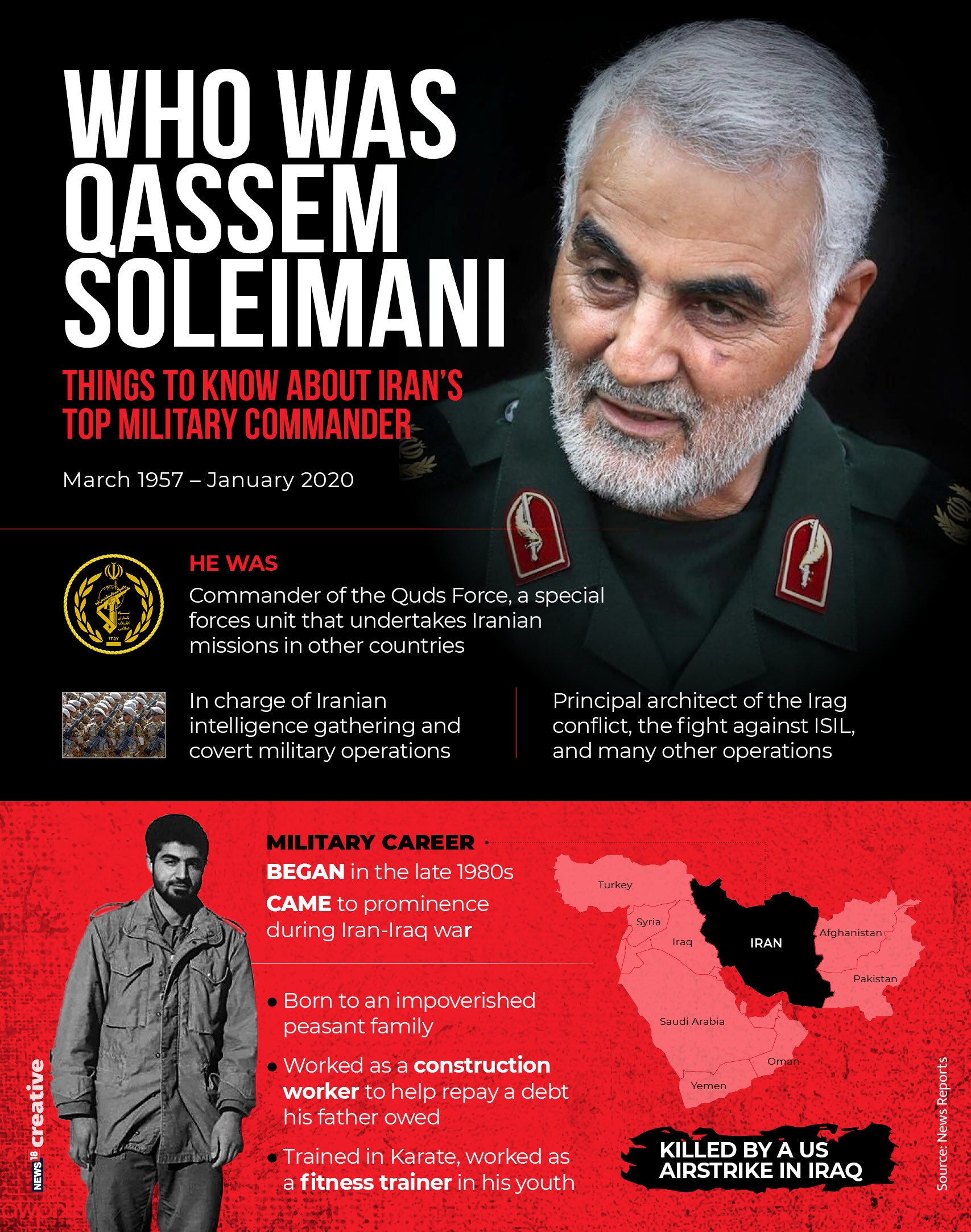 Qasem Soleimani Biografie Qasem Soleimani Biography Age Height 