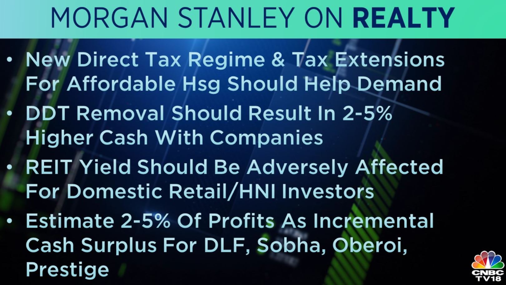 These stocks have the highest dividend yields in the hot real-estate sector