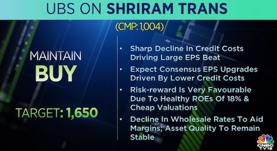 UBS on Shriram Transport: 