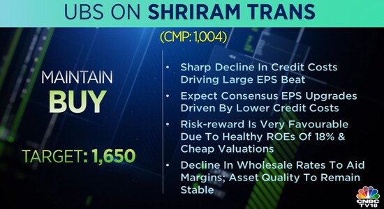 UBS on Shriram Transport: UBS on Shriram Transport: