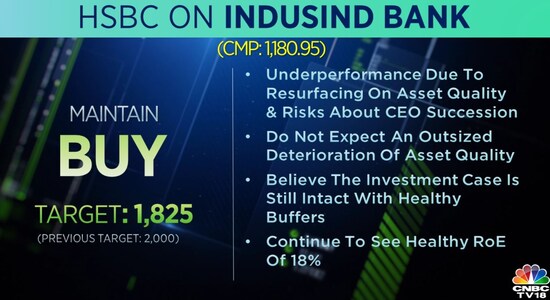 HSBC on IndusInd Bank: