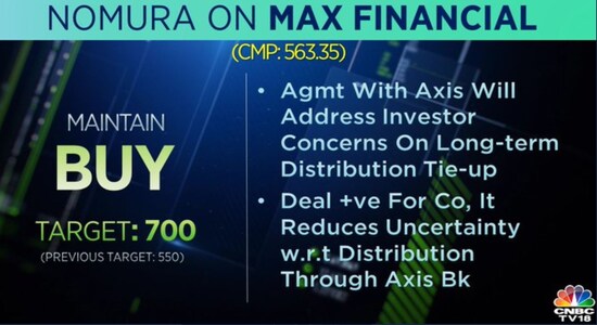 Nomura on Max Financial: