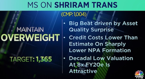 Morgan Stanley on Shriram Transport:
