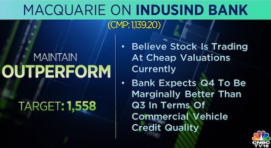 Macquarie on IndusInd Bank: Macquarie on IndusInd Bank: