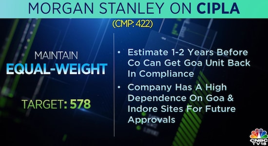 Morgan Stanley on Cipla: 