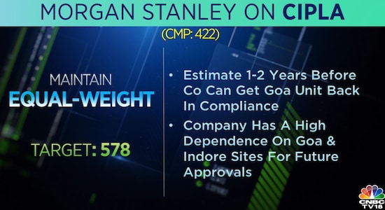Morgan Stanley on Cipla: Morgan Stanley on Cipla: