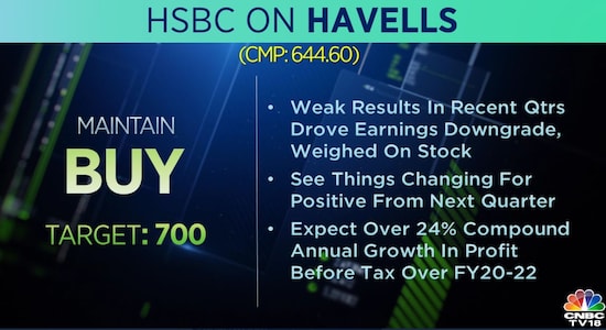 HSBC on Havells: HSBC on Havells: