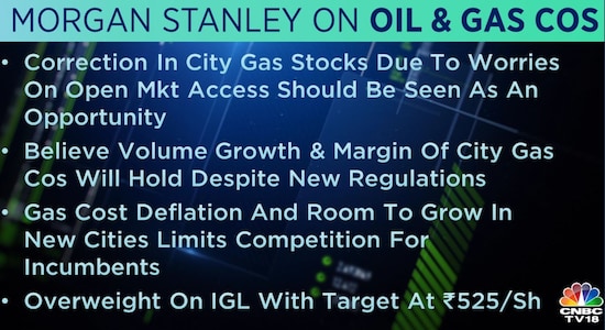 Morgan Stanley on Oil &amp; Gas: