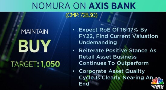 Nomura on Axis Bank: 