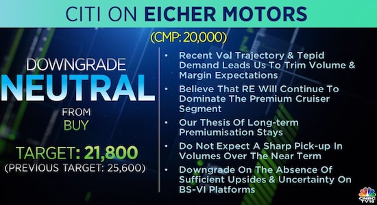 Citi on Eicher Motors:
