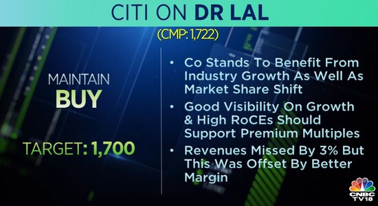 Citi on Dr Lal: Citi on Dr Lal:
