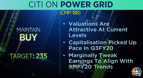 Citi on PowerGrid: Citi on PowerGrid: