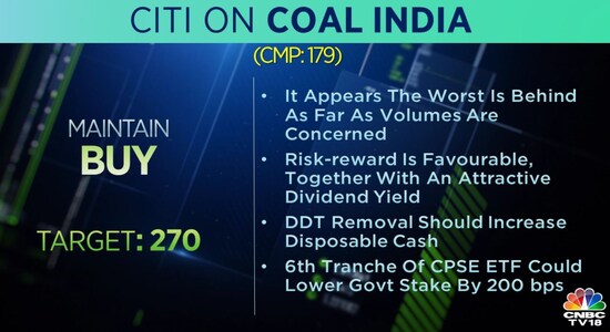 Citi on Coal India: Citi on Coal India: