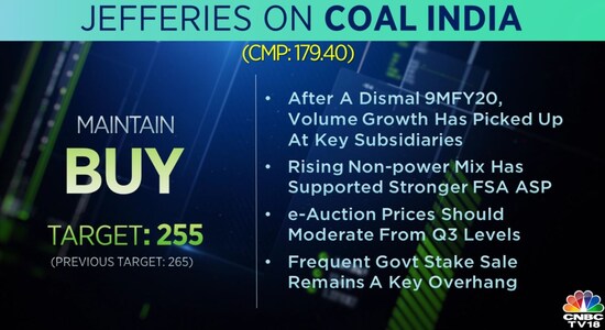 Jefferies on Coal India: