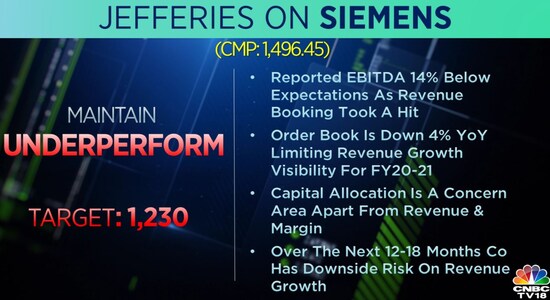 Jefferies on Siemens Jefferies on Siemens
