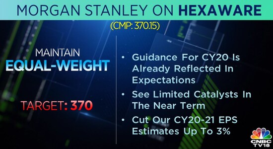 Morgan Stanley on Hexaware: Morgan Stanley on Hexaware: