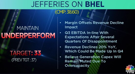 Jefferies on BHEL: Jefferies on BHEL: