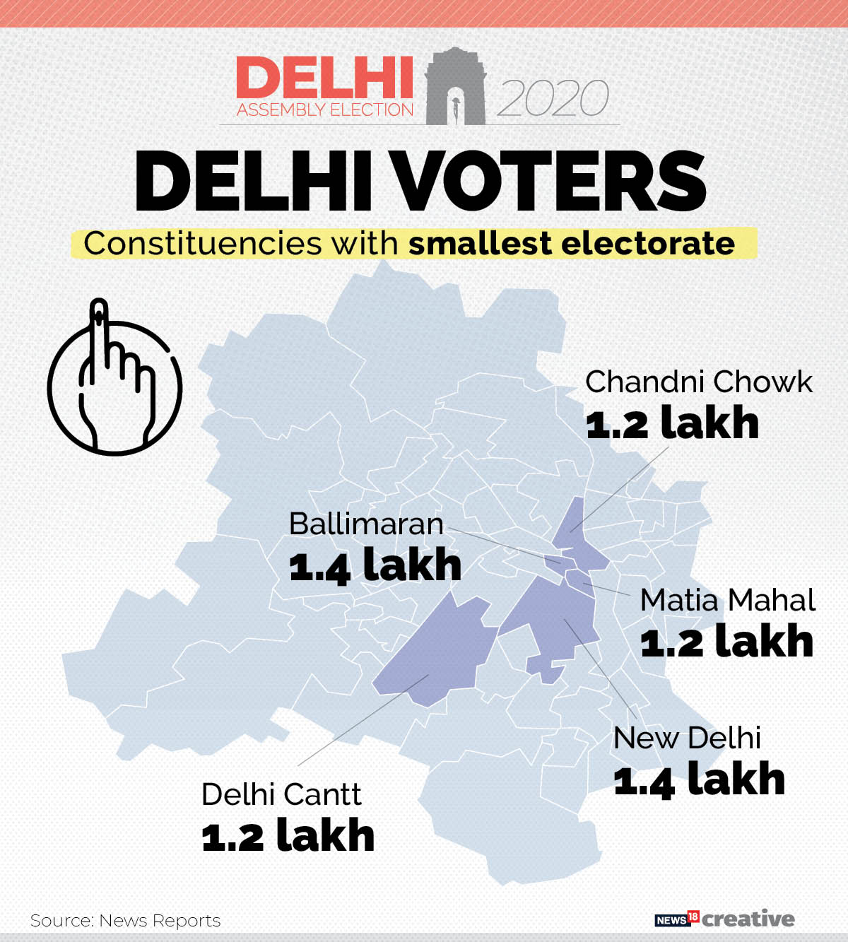 Delhi Elections 2020: From criminal records to crorepati candidates ...