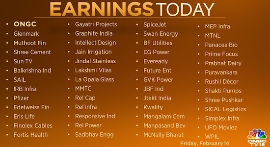 CNBCTV18 CNBCTV18