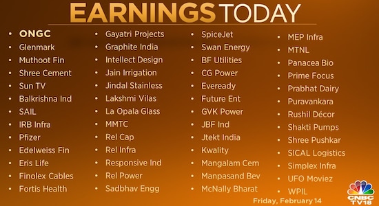 CNBCTV18