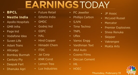 CNBCTV18