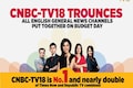 CNBC-TV18 dominates Budget Day with all-India viewership of 75.1%