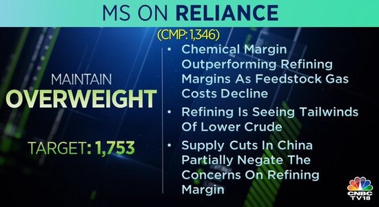 CNBCTV18