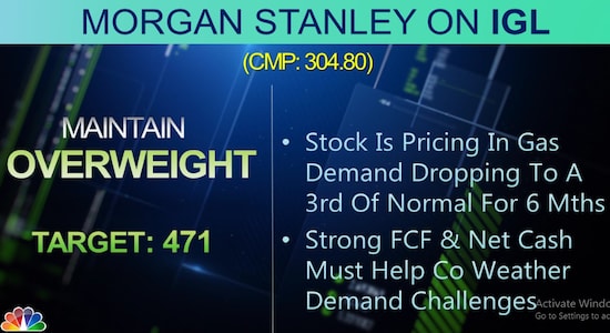 CNBCTV18