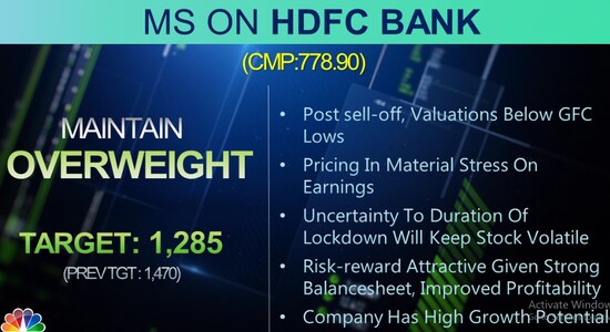 CNBCTV18