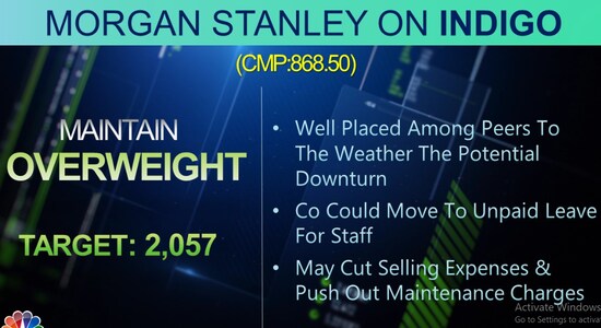 CNBCTV18