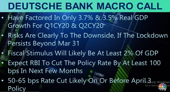 CNBCTV18