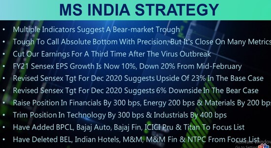 CNBCTV18