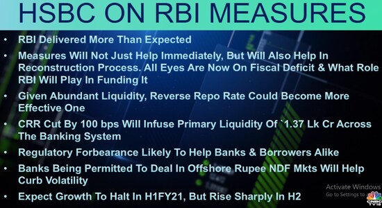 CNBCTV18 CNBCTV18