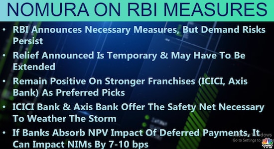 CNBCTV18 CNBCTV18
