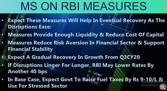 CNBCTV18 CNBCTV18